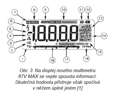 Fluke měří při –40 °C. A vy 1